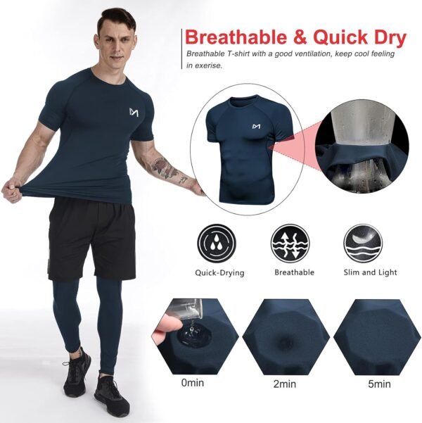 MEETYOO Tee Shirt Compression Homme, Legging Sport Short Fitness T Shirt Manches Courtes Collant Gym Running Vetement pour Jogging Musculation – Image 5