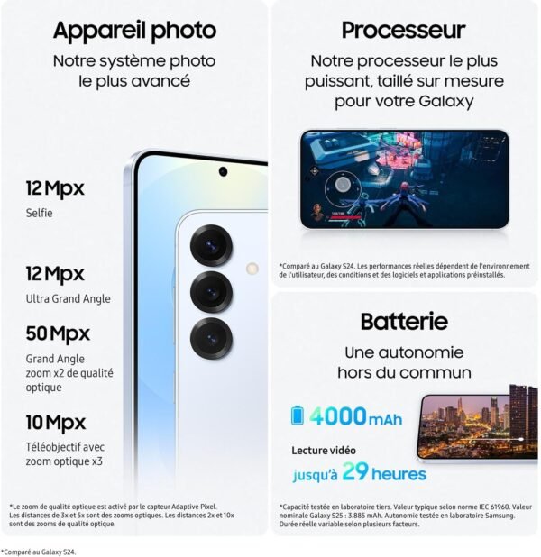 Samsung Galaxy S25, Smartphone Android 5G avec Galaxy AI, 128 Go, Chargeur secteur rapide 25W inclus, Smartphone déverrouillé, Gris, Version FR – Image 5