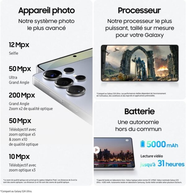 Samsung Galaxy S25 Ultra, Smartphone Android 5G avec Galaxy AI, 512 Go, Chargeur secteur rapide 25W inclus, Smartphone déverrouillé, Bleu Titane, Version FR – Image 5