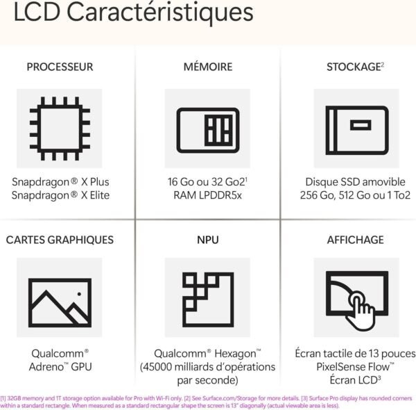 Microsoft Surface Pro , Copilot+ PC , Ecran tactile 13”, Snapdragon® X Plus , 16Go RAM , SSD 512Go , Dernier Modèle, 11ème Edition , Noir – Image 11