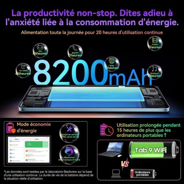 Blackview Tab9WiFi Tablette 11 Pouces 2K FHD+, 18Go + 256Go (TF 2To), Octa Core Tablette Gaming, Android 14, Gemini AI, Tablette Tactile avec Widevine L1, 8200mAh, GMS, Bluetooth 5.0, Face ID – Image 6