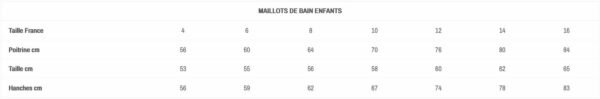 Haute pression Maillot de bain une pièce Fille – Image 5
