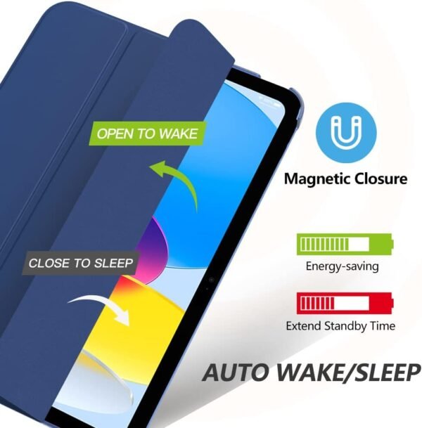 MoKo Coque pour iPad (A16) 11ème Génération 11 Pouces en 2025, iPad 10ème Génération 10,9'' en 2022, Étui Mince en PC Translucide pour iPad 11ème Gén, avec Touch ID, Réveil/Sommeil Auto, Marine Bleu – Image 4