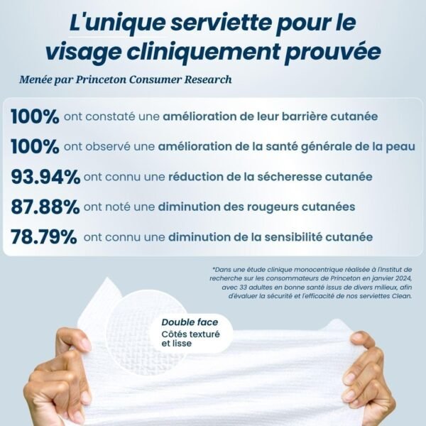 Clean Skin Club Serviettes Visage XL 100% Biologiques Certifiées USDA, Approuvées par les Dermatologues, Anti-Acné Serviettes Jetables pour le Visage et le Démaquillage, Ultra Douces – Image 4