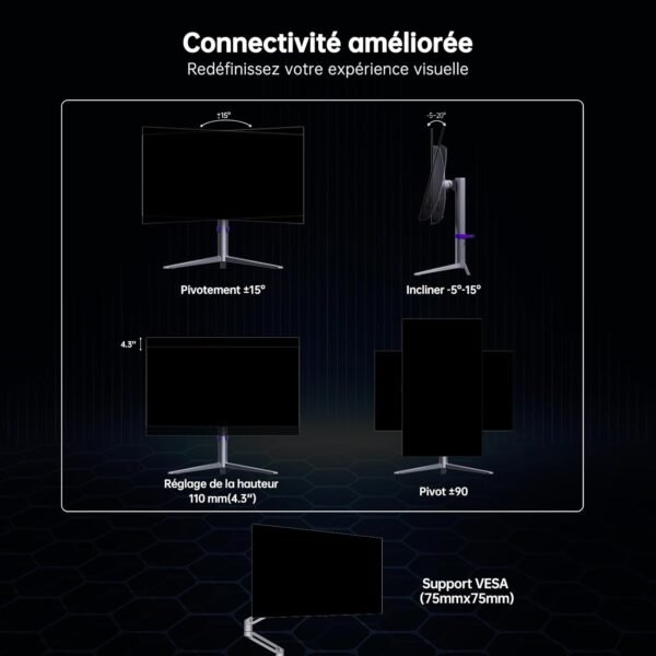 KTC OLED Écran PC Gamer 27 Pouces WQHD 1440P - 65W USB C (Supporte la Sortie vidéo), 240Hz / 0.03ms, 100% DCI-P3, DisplayHDR True Black 400, Adaptive Sync, Haut-parleurs Doubles intégrés - Blanc – Image 7