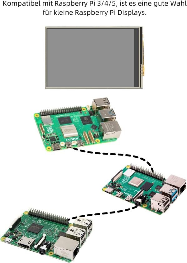 Écran Tactile 3.5 Pouces, 480 x 320 Pixels 60 FPS Mini Moniteur avec Stylet et Mini-Ventilateur pour Raspberry Pi 3/4/5 – Image 3
