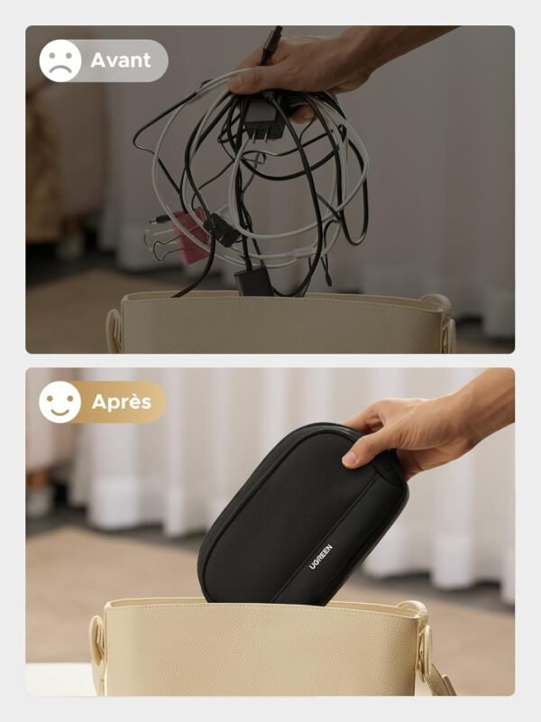 UGREEN Sac Câble Rangement Électronique Pochette Organisateur de Voyage Protection Contre Éclaboussures Poche Intérieure Zippée pour Batterie Externe Chargeur Adaptateur Câble Disque Dur (M) – Image 5