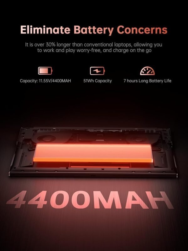 ACEMAGIC 2025 Pc Portable Gaming Ryzen 7 7735HS (Jusqu'à 4,75 Hz) DDR5 16Go Ram 512Go SSD 4800MHz Étendre à 4 to Ordinateur Portable Comparable Core i7-13700H Clavier rétroéclairé,WiFi 6,16 Pouces – Image 7