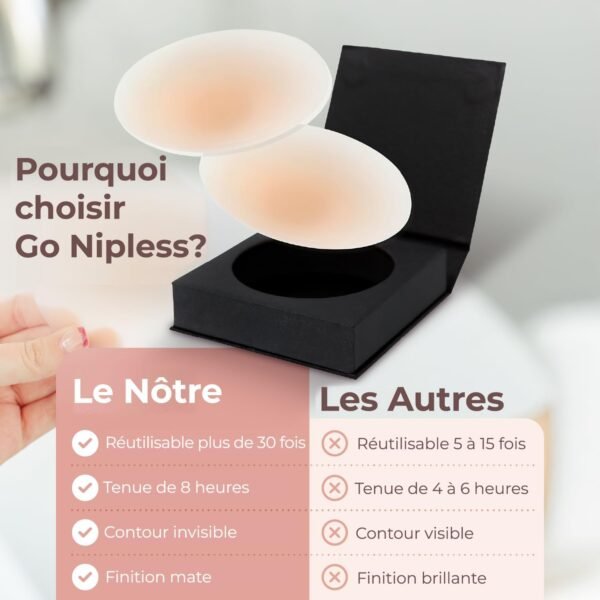 Go Nipless Cache-tétons en silicone pour femme – Cache-tétons adhésifs réutilisables en gel nude, nude, 1 Pair – Image 4