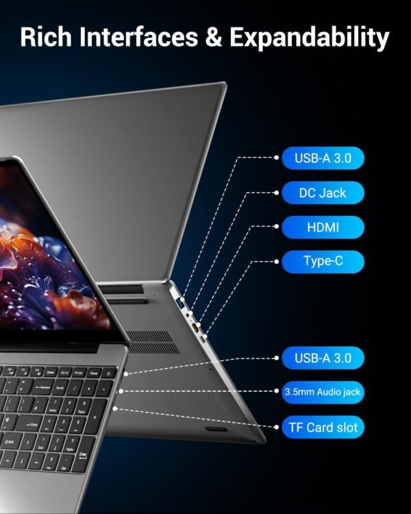 Ordinateur portable 15,6 pouces, 16 Go RAM 512 Go SSD, CPU N95 (jusqu'à 3,4 GHz), Clavier Rétroéclairé PC portable, Win11 Portables Charge de Type-C, 5G WiFi, BT 5,0, Typ-C, HDMI, USB, Souris Incl. – Image 8