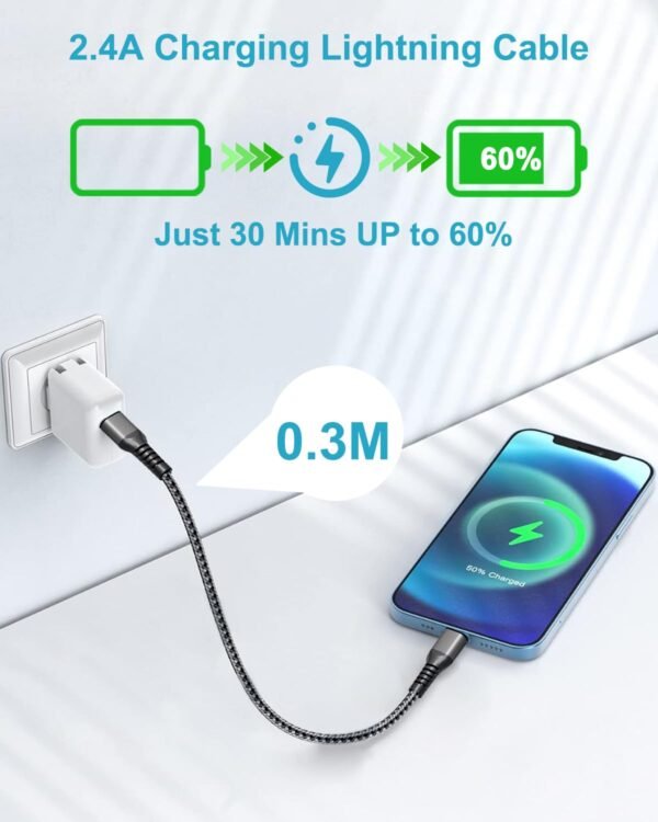 KINPEE Cable USB C vers Lightning 0.3M Lot de 2[Certifiés MFi], Cable Lightning USB C Charge Rapide Câble Chargeur iPhone Nylon Cordon iPhone Fil Chargeur pour iPhone 14/13/12/11/X/8, iPad, AirPods – Image 2