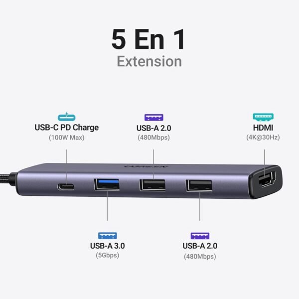 UGREEN Revodok 105 Hub USB C HDMI 4K PD 100W Charge Multi Data Ports 5Gbps 5 en 1 Adaptateur USB C vers HDMI Compatible avec iPhone 16 Plus Pro Max 15 MacBook iPad Pro Air Surface Galaxy S24 – Image 7
