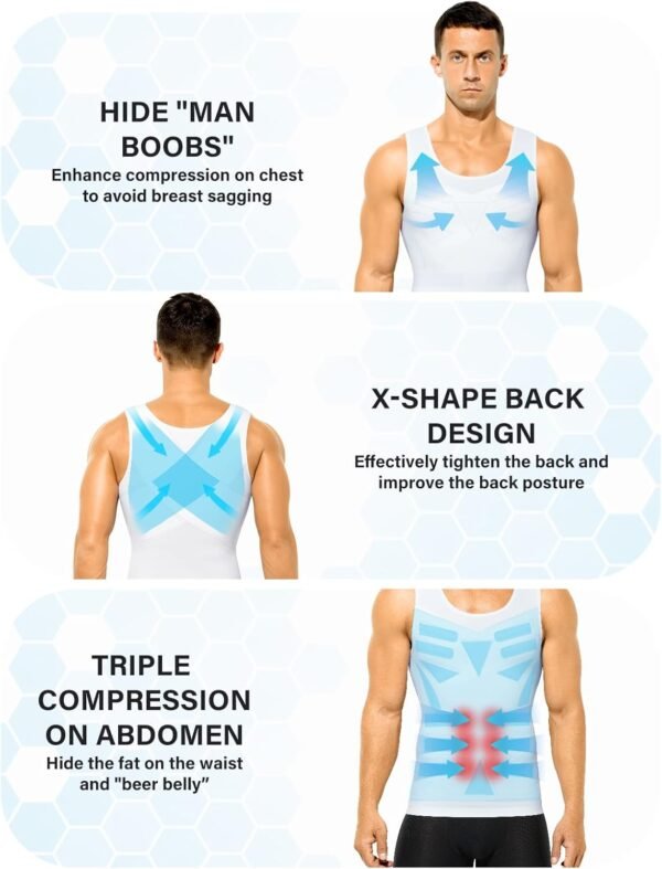 Casey Kevin Débardeur Compression Homme, Maillot de Corps Gaine Ventre Plat Homme Gainant Tee Shirt Compression Amincissant Debardeur sous-Vêtements Shaper – Image 2
