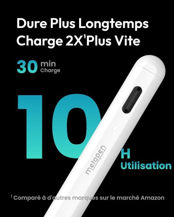 Metapen Stylet A8 Compatible avec Apple iPad 2018-2025 pour iPad 11 A16/10/9/8/7/6,Pro 3/4/5/6/M4,Air 3/4/5/M2/M3,Mini 5/6,Pencil Charge Rapide,Reject de Paume,Détection d'inclinaison (Blanc) – Image 3