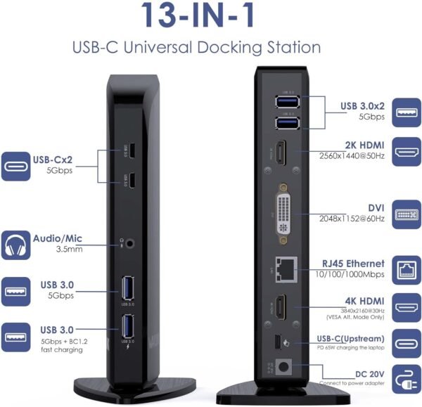 WAVLINK Station d'accueil 3 Monitors, USB C/USB 3.0 Universal Docking Station Displaylink, avec 4K HDMI, 2K HDMI, DVI, 100W PD, Gigabit Ethernet, USB 3.0, USB C Audio/Mic pour Mac Windows. – Image 2