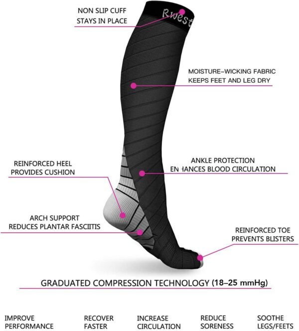Rwest X Bas de Contention Femme et Homme, Chaussettes de Contention, Chaussette de Compression pour le sport, le fitness, la course, la randonnée, les voyages, le cyclisme – Image 2