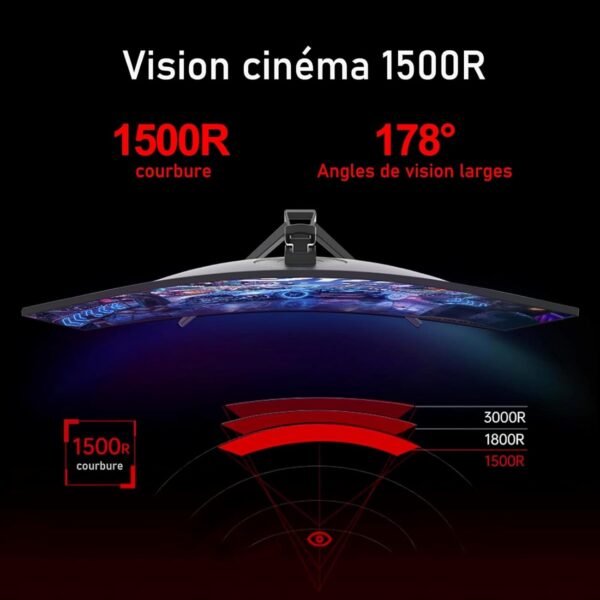 Gawfolk Écran PC Ultra Large 34 Pouces 1500R incurvé 144Hz Gaming Computer Moniteur,21:9 UWQHD(3440x1440),Adaptive Sync，HDR，178 ° Angle Vue，DisplayPort、HDMI，VESA 75 * 75MM-Noir – Image 5