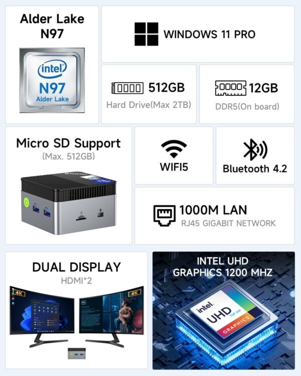 GMKtec Mini PC Windows 11 Pro N97 (Beat N150/N100/N95), Mini Computer G5, Intel Alder Lake N97 12th Gen (up to 3.60GHz) 12GB DDR5 512GB SSD/TF Card/USB3.2/HDMI*2 for Business/School/Office/Micro PC – Image 2