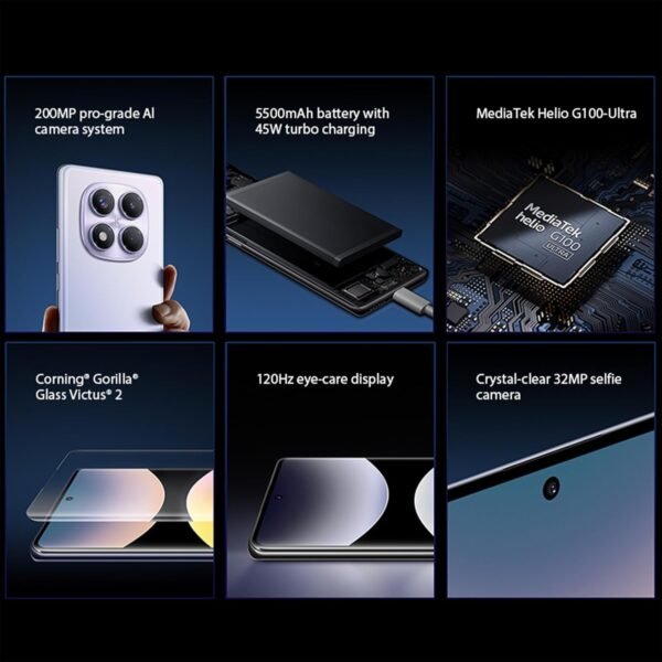 Xiaomi Redmi Note 14 Pro, Double SIM, 8 Go RAM, 256 Go, Bleu Océan – Image 3