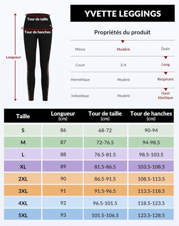 Yvette Leggings de Sport Femmes Opaque Taille Haute Pantalon Imprimé de Yoga Non Transparent Doux avec Poches Jogging Fitness Pilates – Image 6
