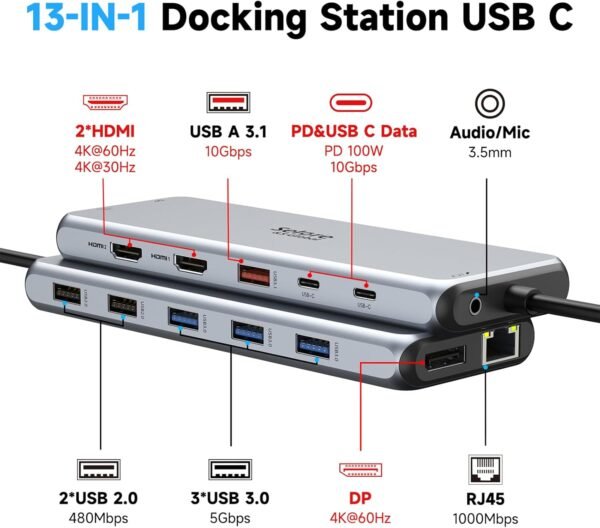 HUB USB C Docking Station USB C Dual HDMI, 13 en 1 Dock USB C vers Double HDMI, Displayport, USB C 3.1, PD 100W, USB 3.1/3.0/2.0, Ethernet RJ45, Audio, Stations d'accueil USB C pour MacBook HP Dell – Image 2