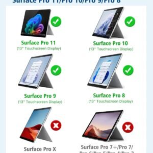 Alternative view of MoKo Film de Protection Arrière Tablette Compatible avec Microsoft Surface Pro 11 2024 / Pro 10 2024/Pro 9/Pro 8 13", Protecteur d'Écran Arrière d'Autocollant en PU pour Surface Pro 11, Gris Foncé