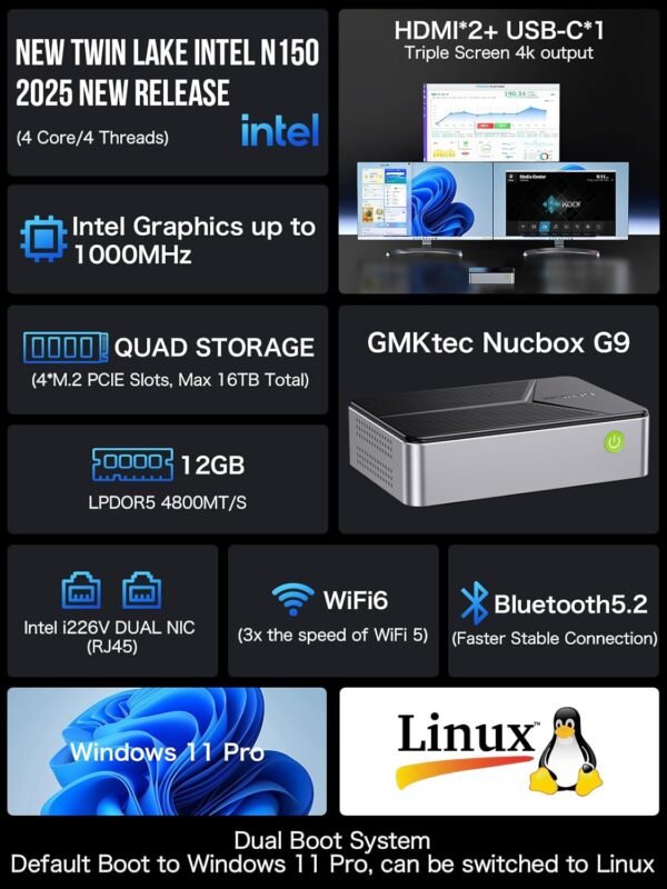 GMKtec Mini PC NAS, G9 Intel N150 Dual Boot Linux+OS Ordinateur de Bureau, 12GB DDR5 64GB eMMC + 512GB M.2 SSD, 4 emplacements M.2 NVMe, Dual NIC 2.5GbE, USB-C/USB 3.2 10Gbps, Stockage en réseau – Image 3