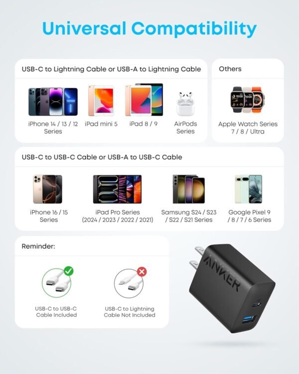 Anker Chargeur (20 W, 2 Ports, Lot de 2) avec 2 câbles USB-C – Image 7