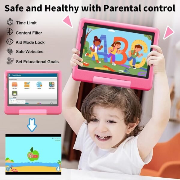 Tablette Enfants 8 Pouces 6Go RAM + 128Go ROM (TF 1To) Android 13 GMS Certified, Logiciel Enfant Pré-Installé, Éducative, Contrôle Parental,WiFi,4000mAh, Tablette Tactile avec Kid-Proof Étui -Rose – Image 6