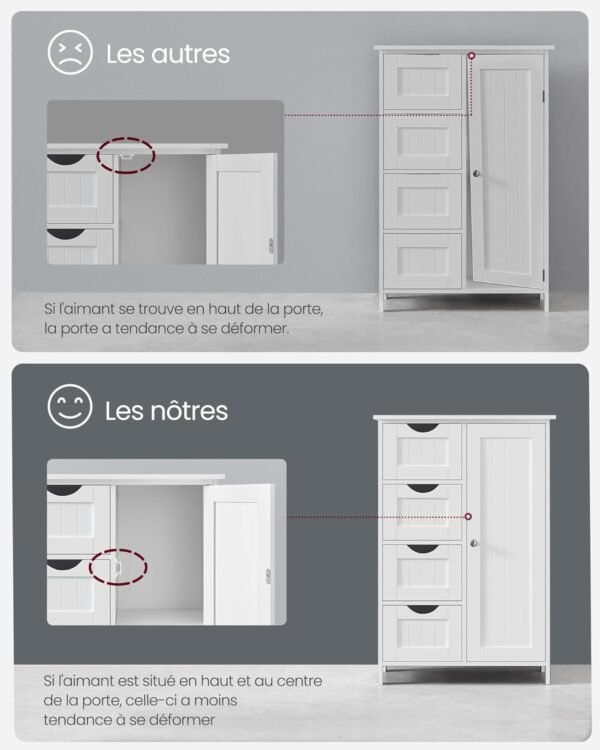 VASAGLE Meuble Salle de Bain Rangement, Armoire Gain de Place, Commode, avec 4 Tiroirs, Placard avec Porte, Étagère Réglable, 30 x 55 x 82 cm, Blanc Nuage LHC41W – Image 9