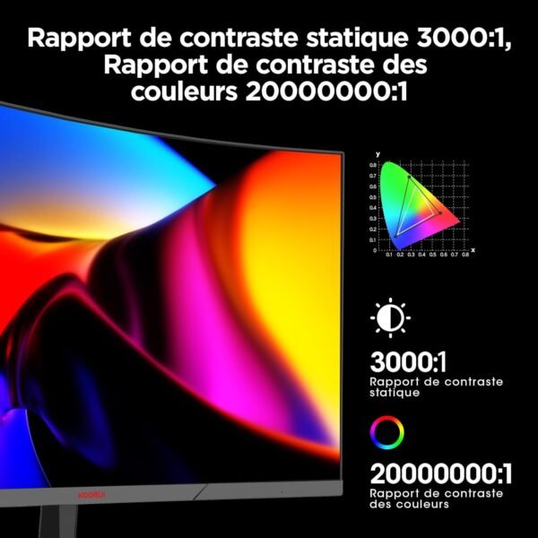 KOORUI 24'' Ecran PC Gamer Incurvé, 180Hz 1ms FHD PC Moniteur Gaming 1500R, Adaptive Sync VESA 100x100mm, Inclinaison réglable, HDMI2.0/DP1.2 – Image 6