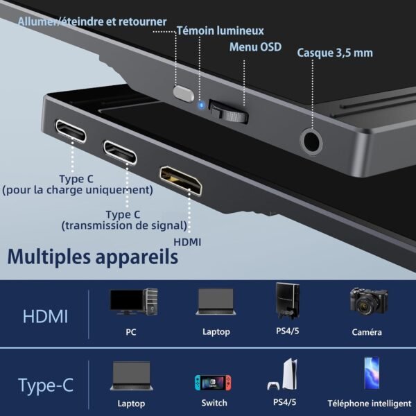 CUIUIC Ecran Portable de 15,6 Pouces avec USB-C et HDMI | 1080P | Connectez aux téléphones, Ordinateurs Portables, PC, Xbox, PS4/5, GS156B2 – Image 3