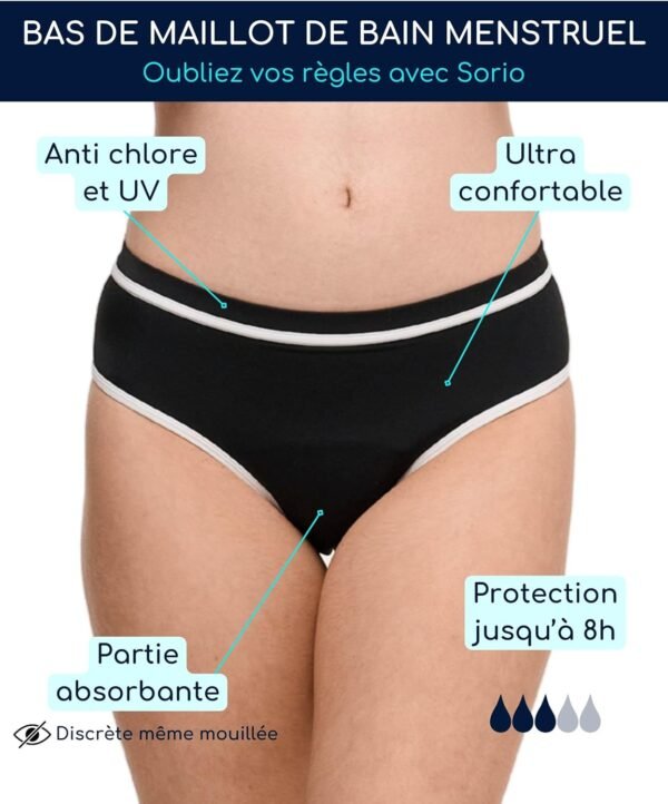 SORIO® Bas de Maillot de Bain Menstruel pour Adolescente - Anti Fuite, Anti Odeur, Tissu imperméable et Respirant. Flux léger à modéré - Ava – Image 3