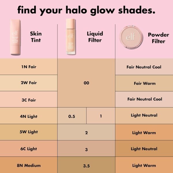 e.l.f. Halo Glow Filtre liquide, booster de teint pour un regard éclatant et doux concentré, avec acide hyaluronique, végétalien et sans cruauté envers les animaux, teinte 0 Fair, 31,5 ml – Image 2