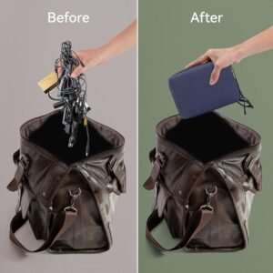 Alternative view of SIMTOP Trousse Organisateur Câbles Compacte, Sac de Rangement pour Accessoires PC, Power Bank, Câbles, Cartes SD - Idéal Voyage/Bureau/Photographie (Bleu)