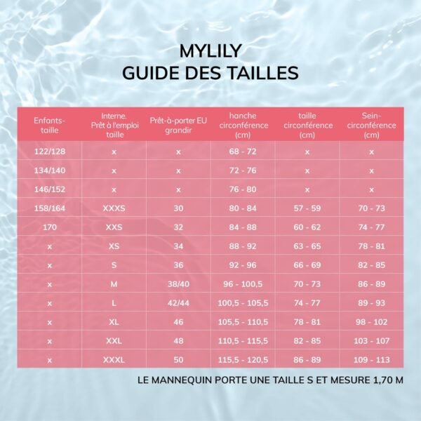 MYLILY® Maillot de Bain menstruel | Maillot de Bain Femme 1 Pieces I comme Une Culotte menstruelle – Image 2
