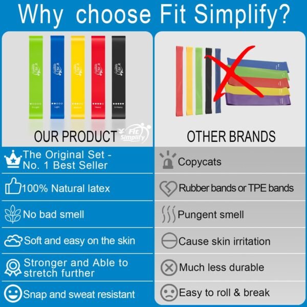 Fit Simplify Lot de 5 bandes de résistance avec guide d'instructions (français non garanti) et sac de transport – Image 6