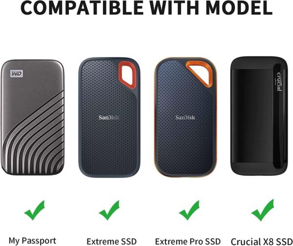 YINKE Étui pour Crucial BX500/X8, WD My Passport Portable SSD, Houssee Coque EVA Rigide Sac de Protection Transport (Black) – Image 2