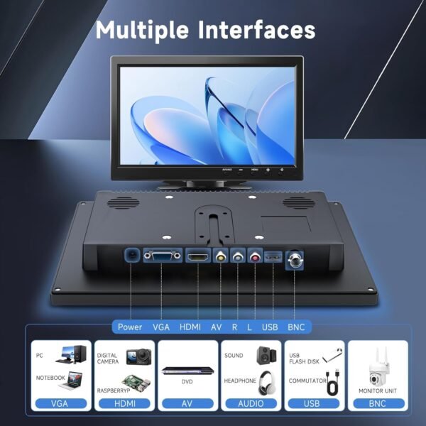 podofo Mini Moniteur LCD 10,1 Pouces, Moniteur Portable pour Ordinateur/Surveillance/caméra arrière, avec entrée HDMI/VGA/AVI/BNC/USB, Moniteur HDMI pour Le Jeu, DC 9-30V – Image 3