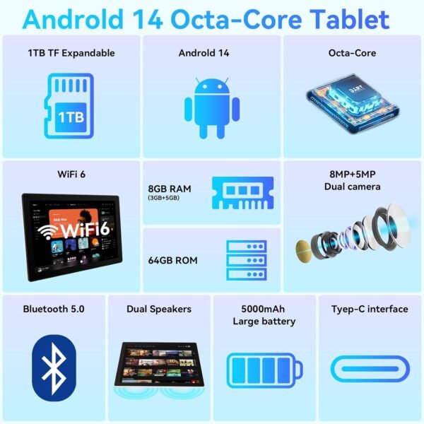 Ainmel Tablette 10 Pouces, Android 14 Tablette Processeur Octa-Core, 8GB+64GB(TF 1TB), 1280 x 800 HD IPS Wi-FI 6 /Widevine L1/5000mAh/Double Caméra/Identification Faciale Tablettes PC (Blanc) – Image 2