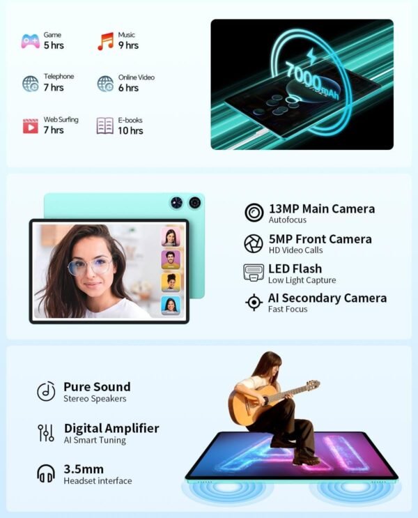 TECLAST P50AI Tablette Android 15 Tablette 11 Pouces 90Hz, Gestuel IA, 2.0GHz Octa-Core, HDMI-Type C, Mode PC, 16Go+128Go(4To TF), 7000mAh/Widevine L1/BT5.4/13MP+8MP, avec étui + Stylet, 2025 – Image 7