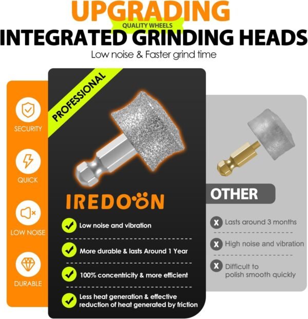 IREDOON Lime à Ongles Chien, Coupe-Ongles électrique Rechargeable Professionnel à 3 Vitesses pour Animaux de Compagnie avec 4 lumières LED, Silencieux (40DB) avec Capuchon Anti-poussière (Noir) – Image 7