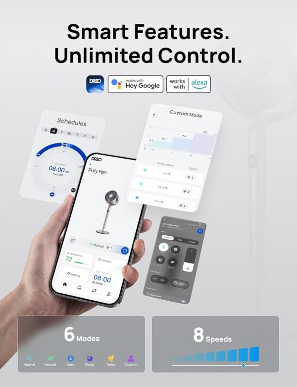 Dreo 20 dB Smart Ventilateur Silencieux sur Pied, Oscillation à 120° + 120°, Ventilateurs Puissants avec Télécommande, Portée de 24 m, 6 Modes, 8 Vitesses, Minuterie de 12 h, Compatible avec Alexa – Image 6
