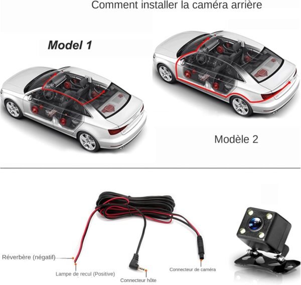 Caméra de Tableau de Bord | Caméra Embarquée Double Vue Pour Véhicule | Système Vidéo Intelligent 1080P 3 Canaux avec Objectif et Accessoires pour Moniteur Auto Camion et Voiture, Utilisation en Condu – Image 7