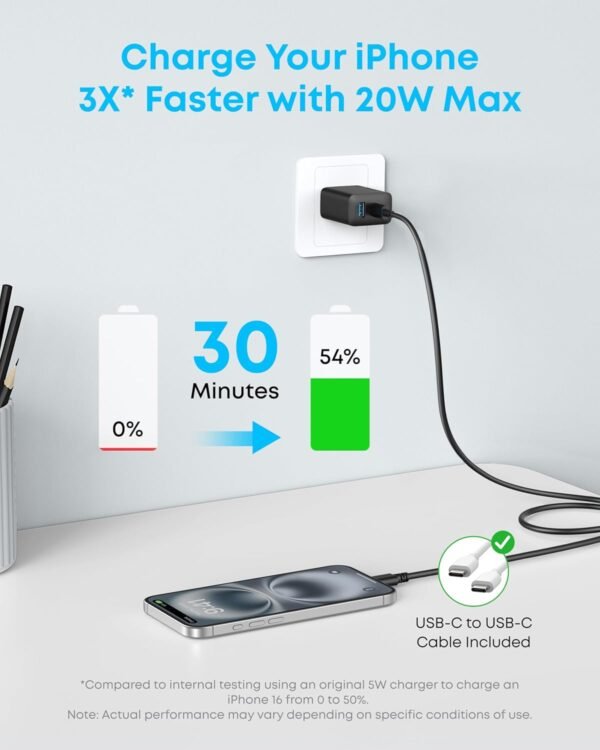 Anker Chargeur (20 W, 2 Ports, Lot de 2) avec 2 câbles USB-C – Image 4