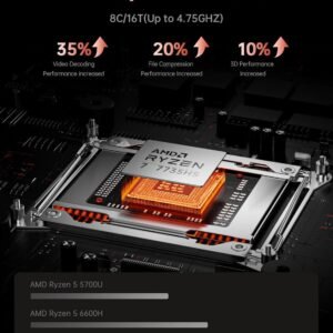 Alternative view of ACEMAGIC 2025 Pc Portable Gaming Ryzen 7 7735HS (Jusqu'à 4,75 Hz) DDR5 16Go Ram 512Go SSD 4800MHz Étendre à 4 to Ordinateur Portable Comparable Core i7-13700H Clavier rétroéclairé,WiFi 6,16 Pouces