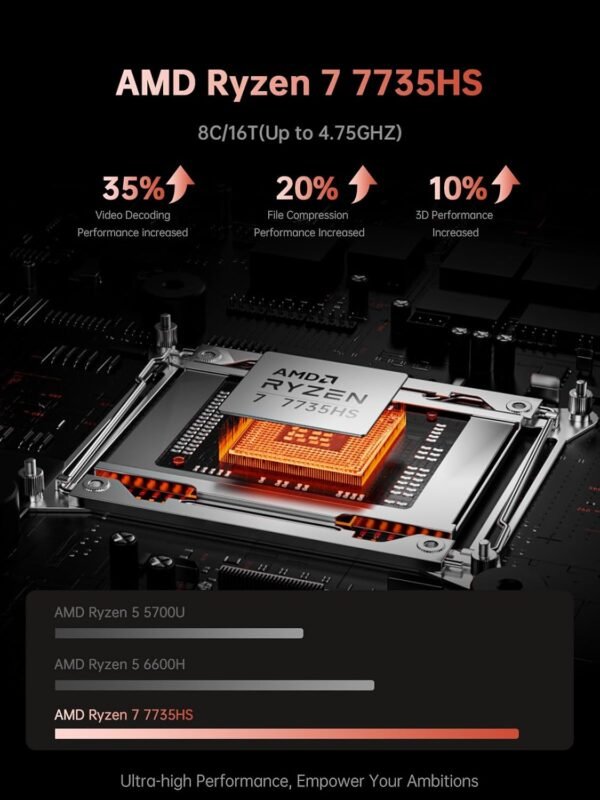 ACEMAGIC 2025 Pc Portable Gaming Ryzen 7 7735HS (Jusqu'à 4,75 Hz) DDR5 16Go Ram 512Go SSD 4800MHz Étendre à 4 to Ordinateur Portable Comparable Core i7-13700H Clavier rétroéclairé,WiFi 6,16 Pouces – Image 2