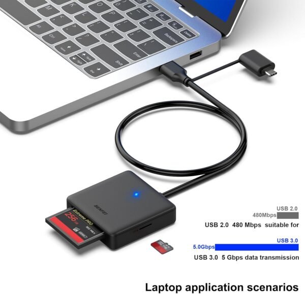 Lecteur de Carte mémoire, BENFEI 4 in 1 USB-C vers SD Adaptateur de Lecteur de Carte SD Micro SD MS CF, Compatible avec iPhone 15 Pro/Max, MacBook Pro/Air 2023, iPad Pro, Surface Book 3 et Plus – Image 2