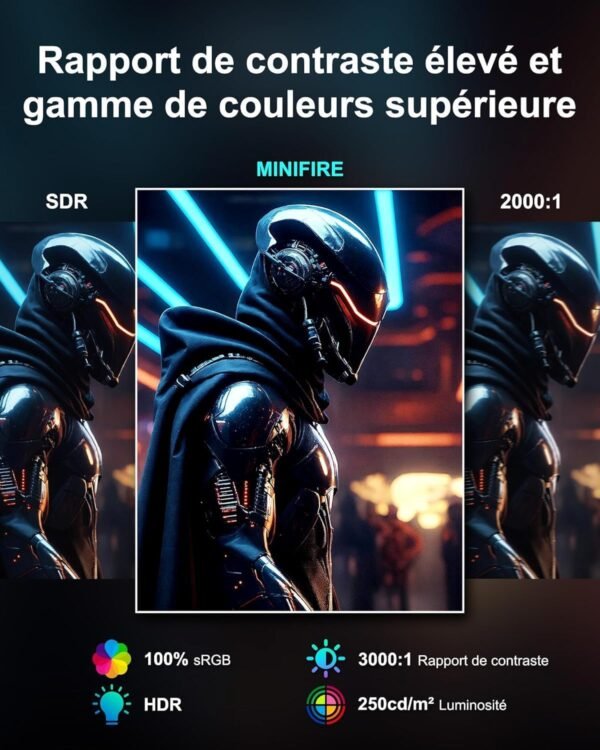 Minifire écran pc Gamer incurvé 24 Pouces 100Hz avec Haut-Parleur -1500R FHD (1920 x 1080p) VA Panel, MPRT 1ms, sRGB100%, Less Blue Light, HDMI 1.4, Type-C 2.5W, supporte VESA 75 * 75 - Noir（MF24C1） – Image 3