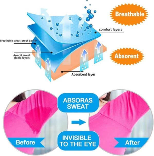 Coussinets de protection contre la transpiration pour aisselles – Doublures jetables absorbant la transpiration, patchs de protection sous les aisselles | Solution de confort d'hygiène personnelle – Image 4